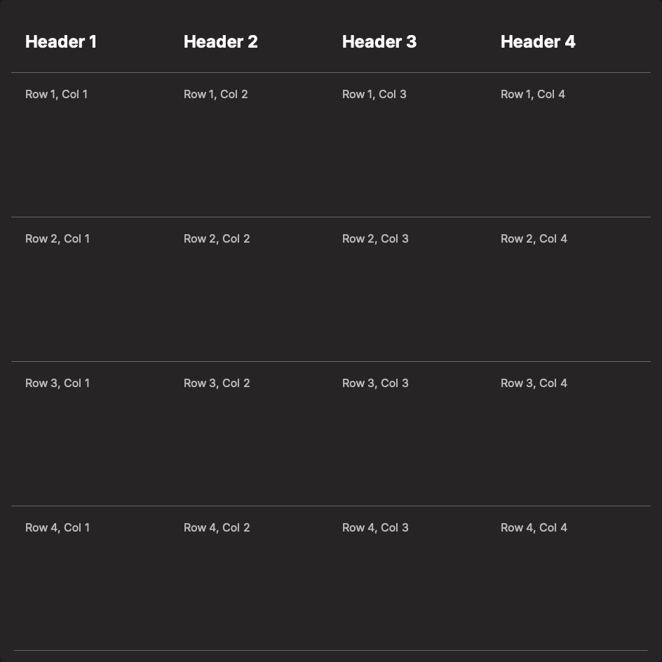 Table template preview