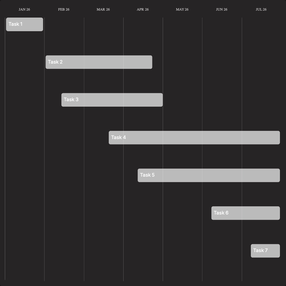 Gantt Chart template preview